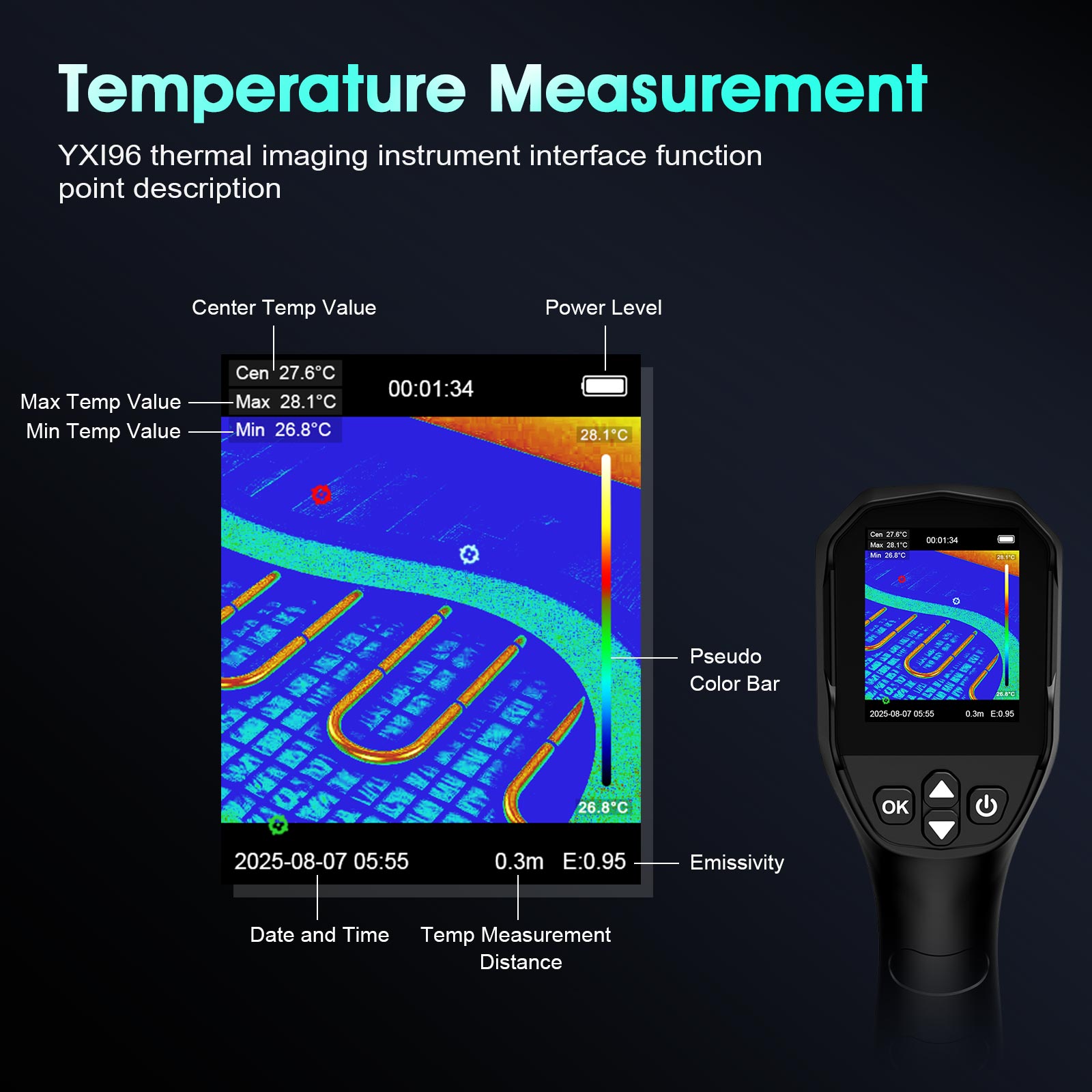 Câmera Termográfica, Termômetr - Thermal Imaging Camera Pcb Repair avaliação e preço
